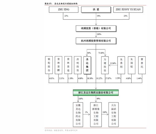 業(yè)績(jī)波動(dòng)劇烈、外協(xié)交易真實(shí)性存疑，億道信息會(huì)否上市后“變臉”？——新股研究專題