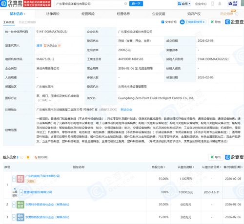 勝藍(lán)股份攜手成立智控公司，布局通信設(shè)備制造與信息系統(tǒng)集成服務(wù)新賽道